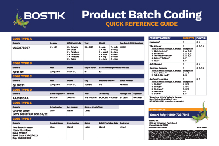 Batch Code Ref Guide
