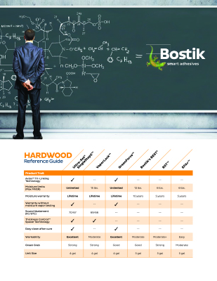 T2185 Hardwood Reference Guide