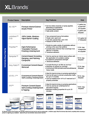 XL Brands Surface Prep Catalog Insert