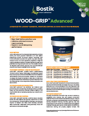 T1960 Wood-Grip Advanced TDS
