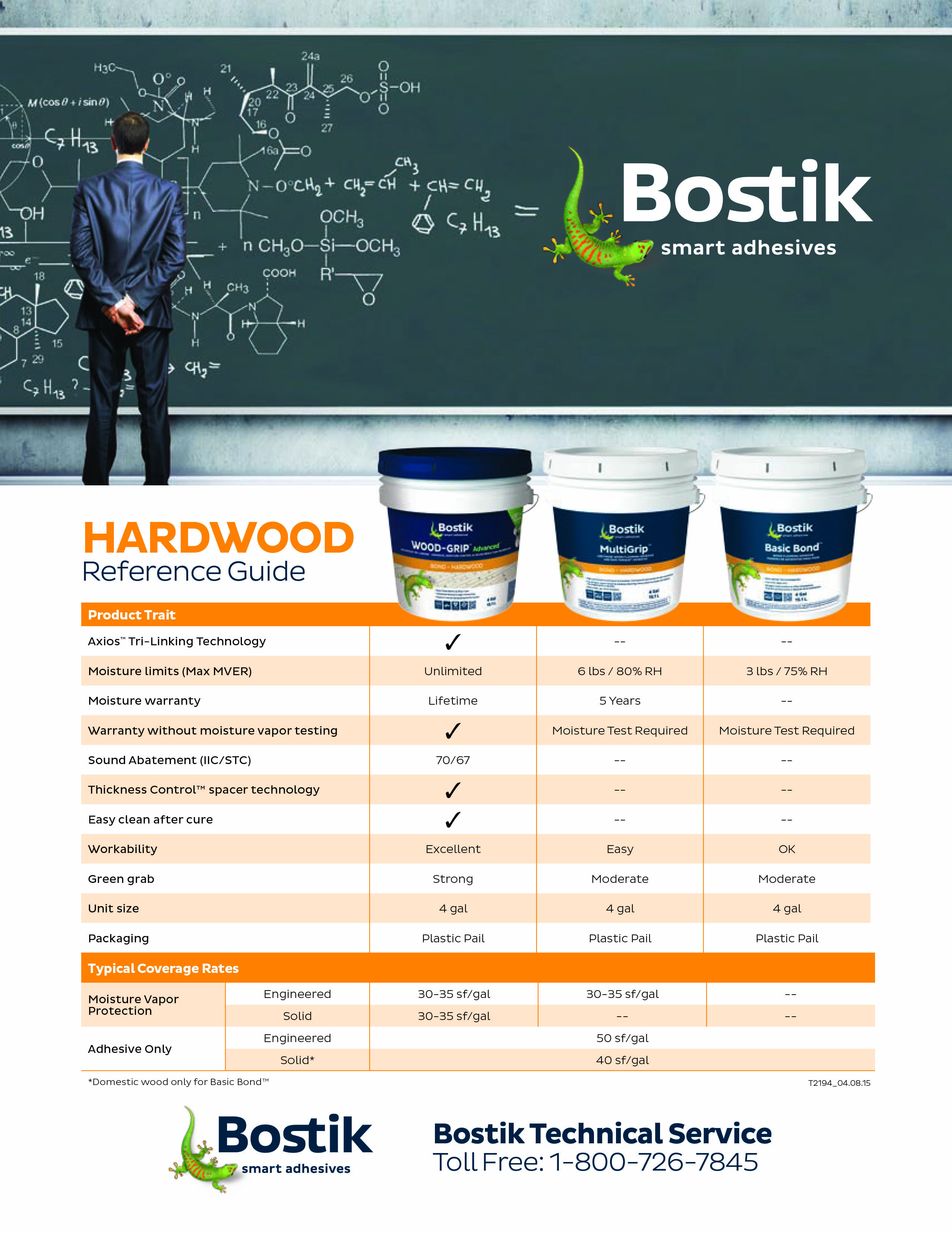 T2194 Dal HW SellSheet