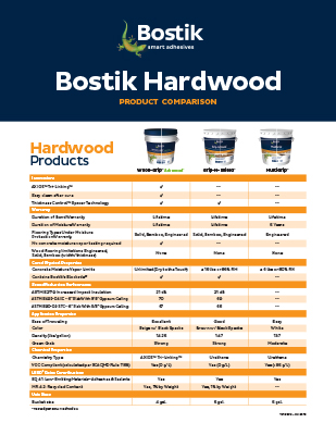 T2196 Hardwood Matrix Version 2