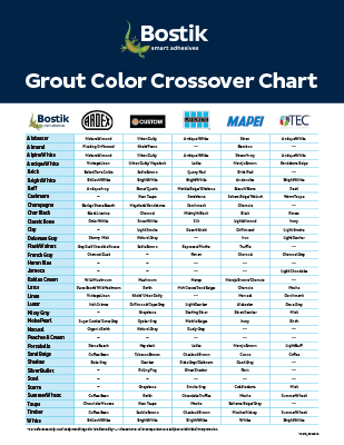 T3315 GroutColor Crossover